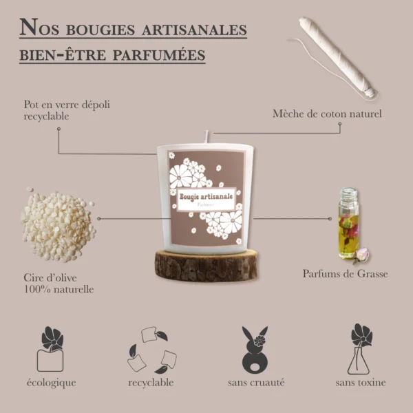 Bougie artisanale parfumée "Aimé" – Image 2